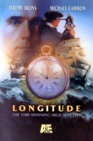 Longitude – Γεωγραφικό μήκος